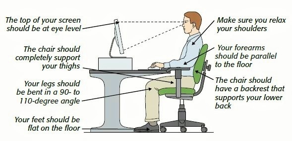 Ergonomic posture for desk