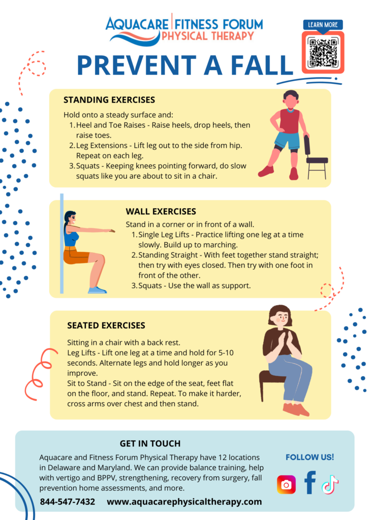 a poster with instructions on how to prevent a fall